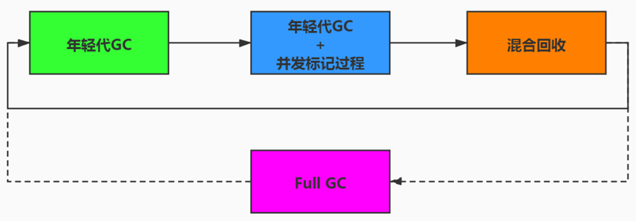 图像 (2)